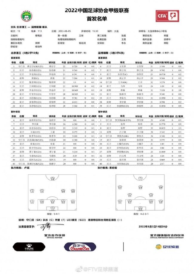 球队似乎厌倦了超越自己的极限“最后几分钟球队看上去精神疲惫，是的，我们需要超越自己的极限，我们一直都很善于在输球后做出反应，现在我们必须考虑如何踢好联赛的比赛，我们有能力做得更好。